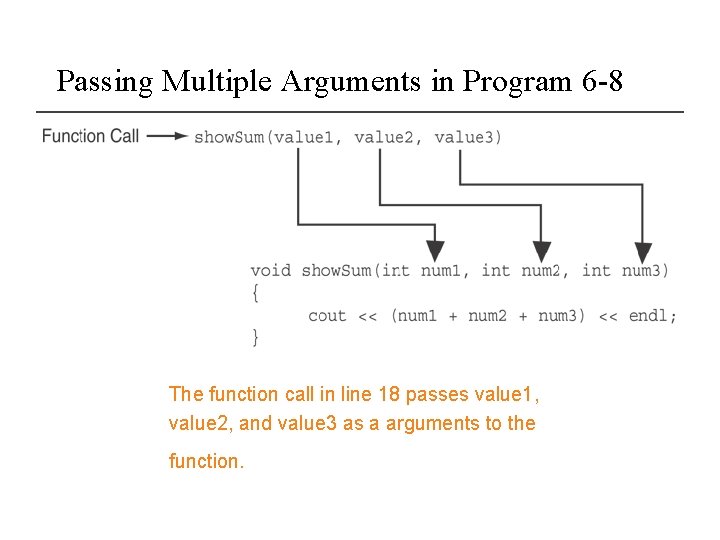 Passing Multiple Arguments in Program 6 -8 The function call in line 18 passes