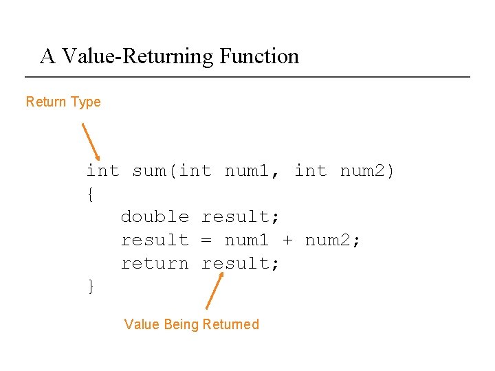 A Value-Returning Function Return Type int sum(int num 1, int num 2) { double