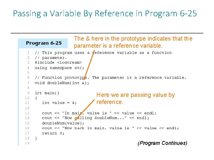 Passing a Variable By Reference in Program 6 -25 The & here in the