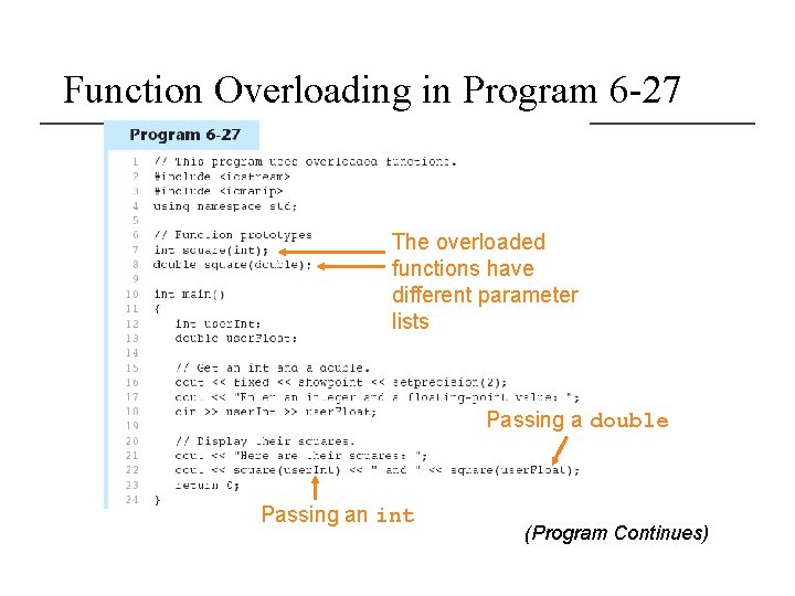 Function Overloading in Program 6 -27 The overloaded functions have different parameter lists Passing