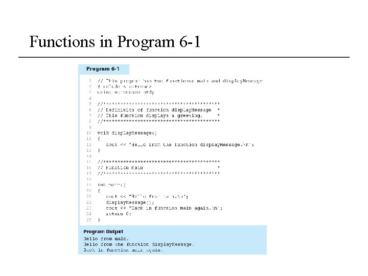 Functions in Program 6 -1 