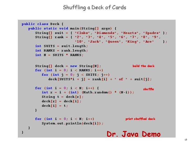 Shuffling a Deck of Cards public class Deck { public static void main(String[] args)