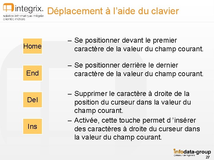 Déplacement à l’aide du clavier Home – Se positionner devant le premier caractère de