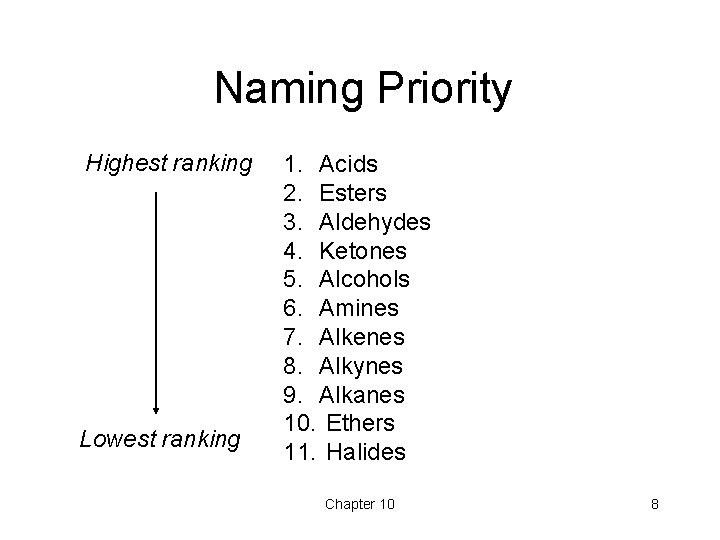 Naming Priority Highest ranking Lowest ranking 1. Acids 2. Esters 3. Aldehydes 4. Ketones Naming Priority Highest ranking Lowest ranking 1. Acids 2. Esters 3. Aldehydes 4. Ketones