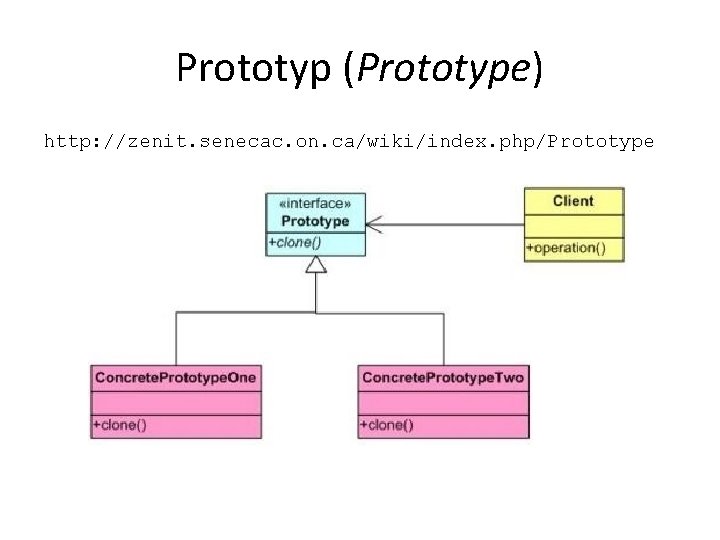 Prototyp (Prototype) http: //zenit. senecac. on. ca/wiki/index. php/Prototype 