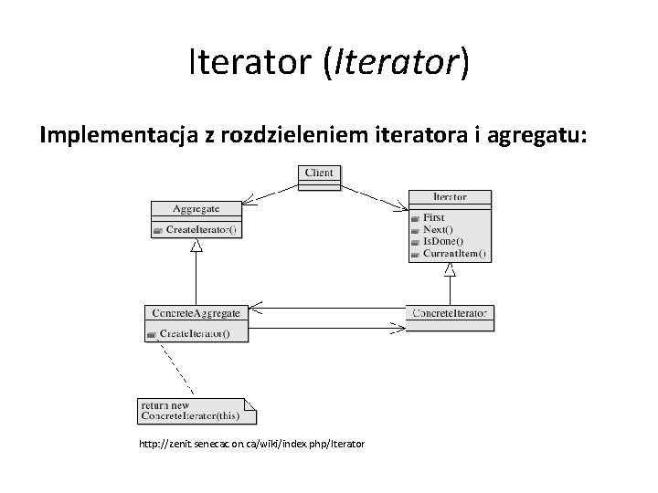 Iterator (Iterator) Implementacja z rozdzieleniem iteratora i agregatu: http: //zenit. senecac. on. ca/wiki/index. php/Iterator