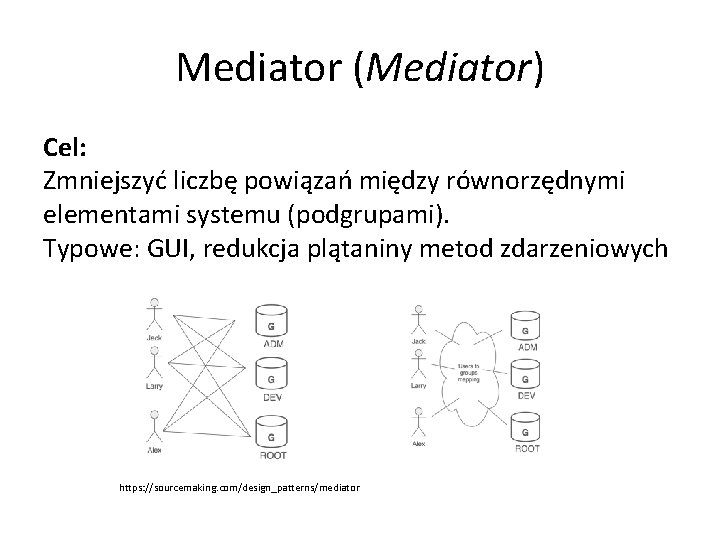 Mediator (Mediator) Cel: Zmniejszyć liczbę powiązań między równorzędnymi elementami systemu (podgrupami). Typowe: GUI, redukcja