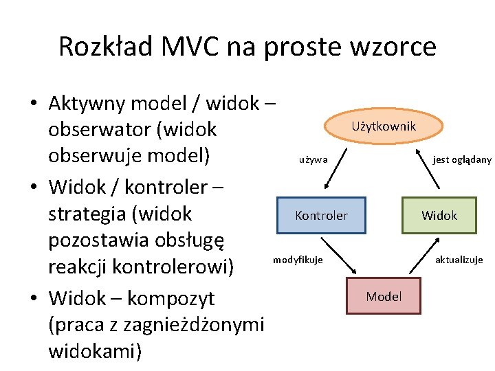 Rozkład MVC na proste wzorce • Aktywny model / widok – Użytkownik obserwator (widok