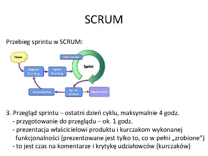 SCRUM Przebieg sprintu w SCRUM: 3. Przegląd sprintu – ostatni dzień cyklu, maksymalnie 4