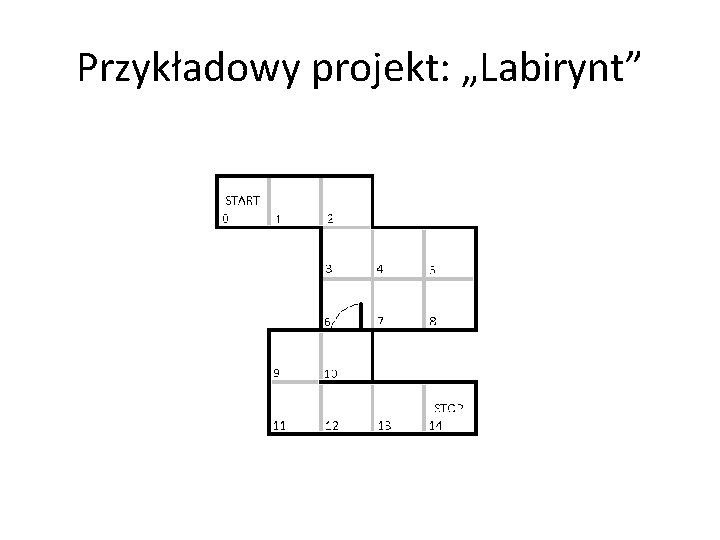 Przykładowy projekt: „Labirynt” 