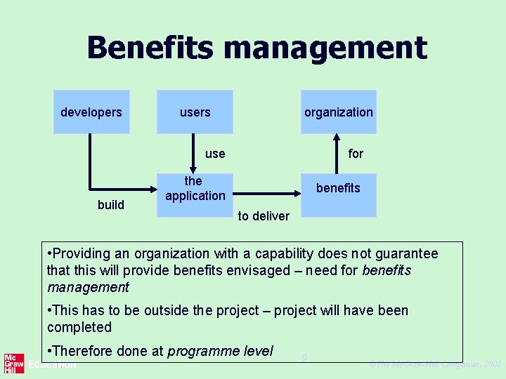 Benefits management developers build users organization use for the application benefits to deliver •