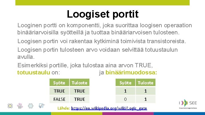 Loogiset portit Looginen portti on komponentti, joka suorittaa loogisen operaation binääriarvoisilla syötteillä ja tuottaa