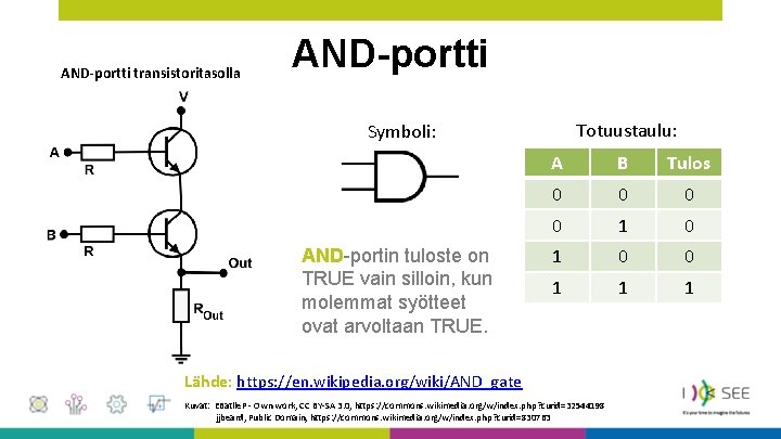AND-portti transistoritasolla AND-portti Totuustaulu: Symboli: AND-portin tuloste on TRUE vain silloin, kun molemmat syötteet