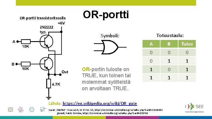 OR-portti transistoritasolla OR-portti Totuustaulu: Symboli: OR-portin tuloste on TRUE, kun toinen tai molemmat syötteistä