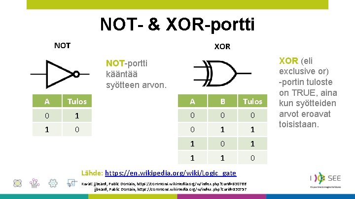 NOT- & XOR-portti NOT XOR NOT-portti kääntää syötteen arvon. A Tulos A B Tulos