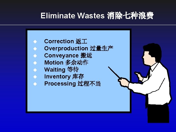 Eliminate Wastes 消除七种浪费 u u u u Correction 返 Overproduction 过量生产 Conveyance 搬运 Motion