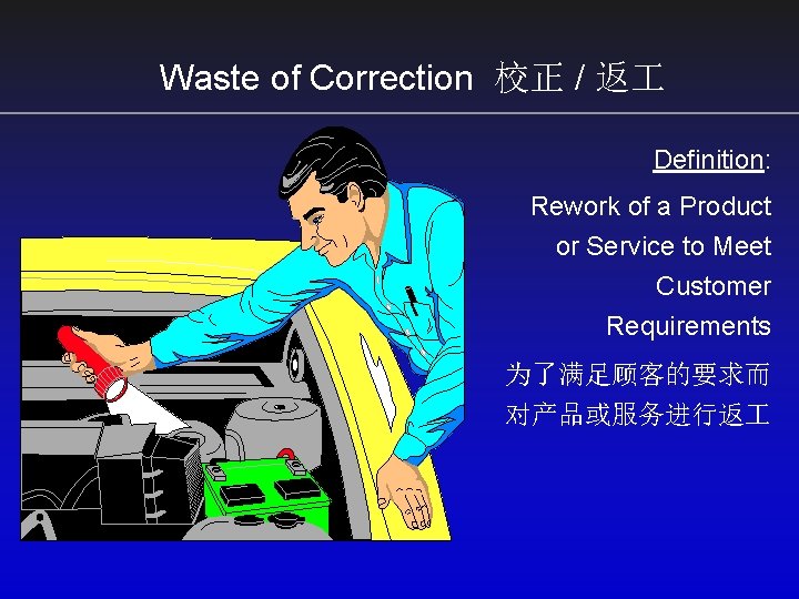 Waste of Correction 校正 / 返 Definition: Rework of a Product or Service to