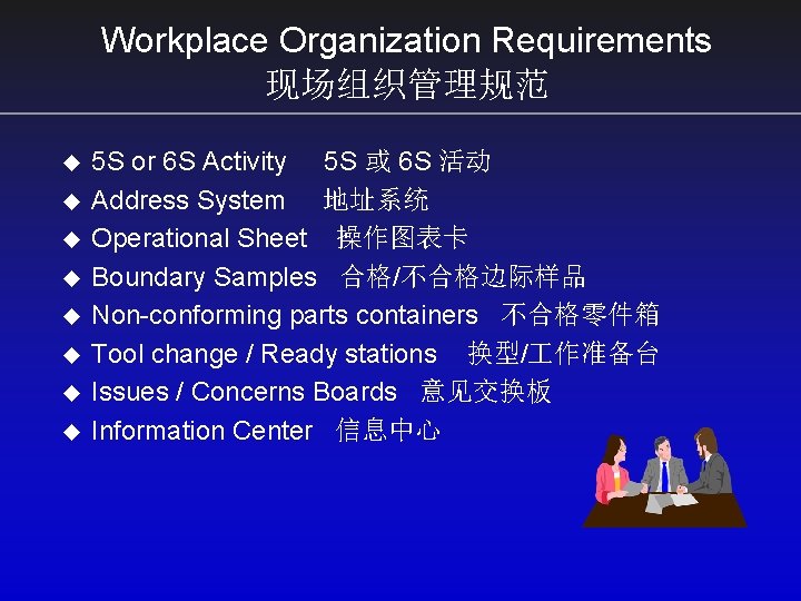 Workplace Organization Requirements 现场组织管理规范 u u u u 5 S or 6 S Activity