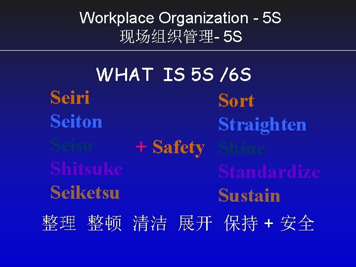 Workplace Organization - 5 S 现场组织管理- 5 S WHAT IS 5 S /6 S