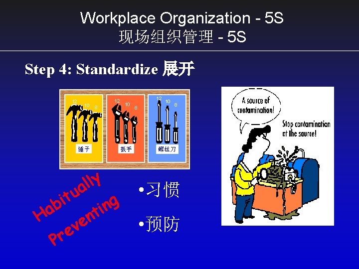 Workplace Organization - 5 S 现场组织管理 - 5 S Step 4: Standardize 展开 12