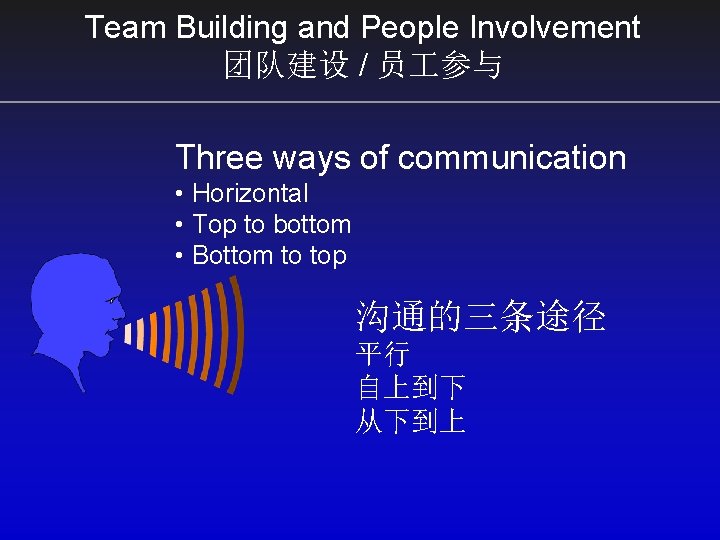 Team Building and People Involvement 团队建设 / 员 参与 Three ways of communication •