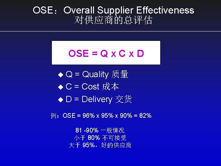 OSE：Overall Supplier Effectiveness 对供应商的总评估 OSE = Q x C x D u. Q =