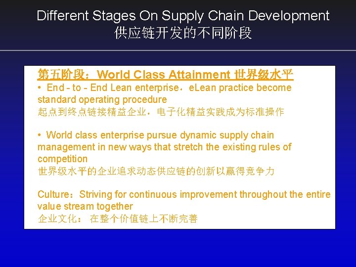 Different Stages On Supply Chain Development 供应链开发的不同阶段 第五阶段：World Class Attainment 世界级水平 • End -