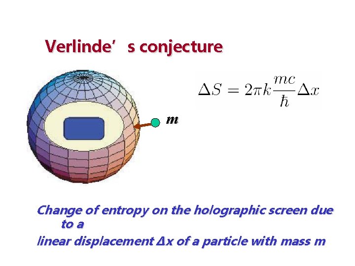 Verlinde’s conjecture m Change of entropy on the holographic screen due to a linear