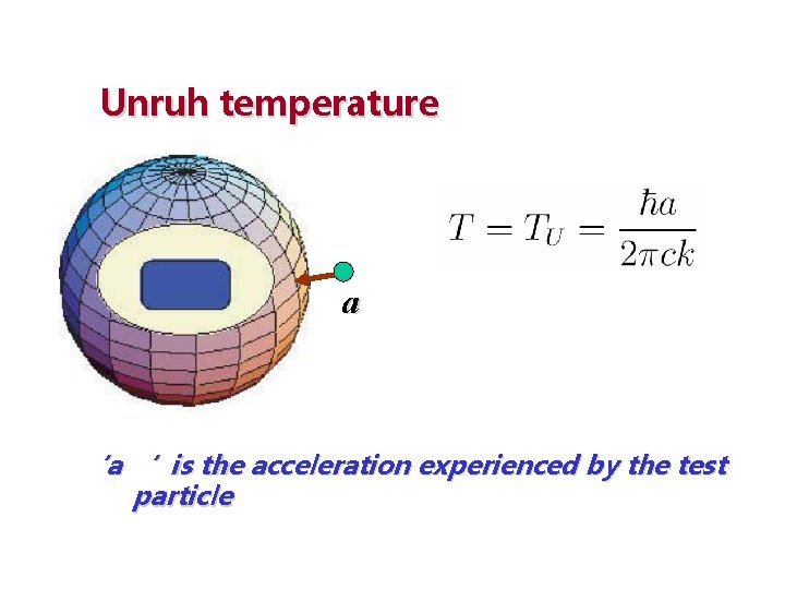 Unruh temperature a ‘a ‘ is the acceleration experienced by the test particle 