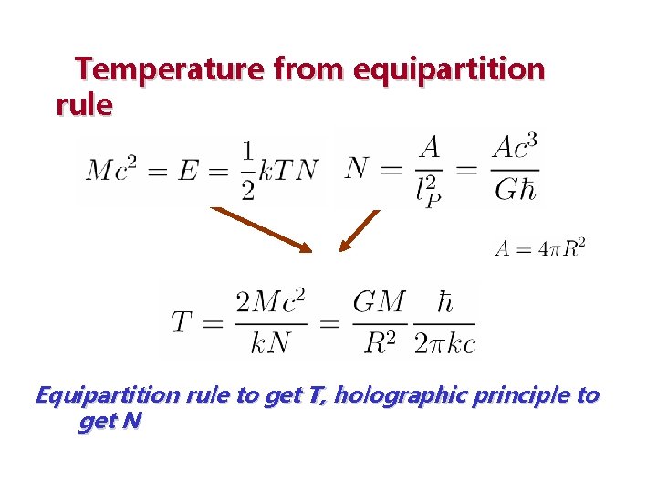 Temperature from equipartition rule Equipartition rule to get T, holographic principle to get N