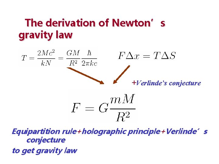 The derivation of Newton’s gravity law +Verlinde’s conjecture Equipartition rule+holographic principle+Verlinde’s conjecture to get