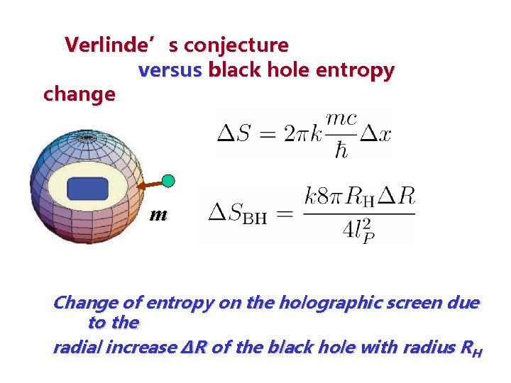 Verlinde’s conjecture versus black hole entropy change m Change of entropy on the holographic