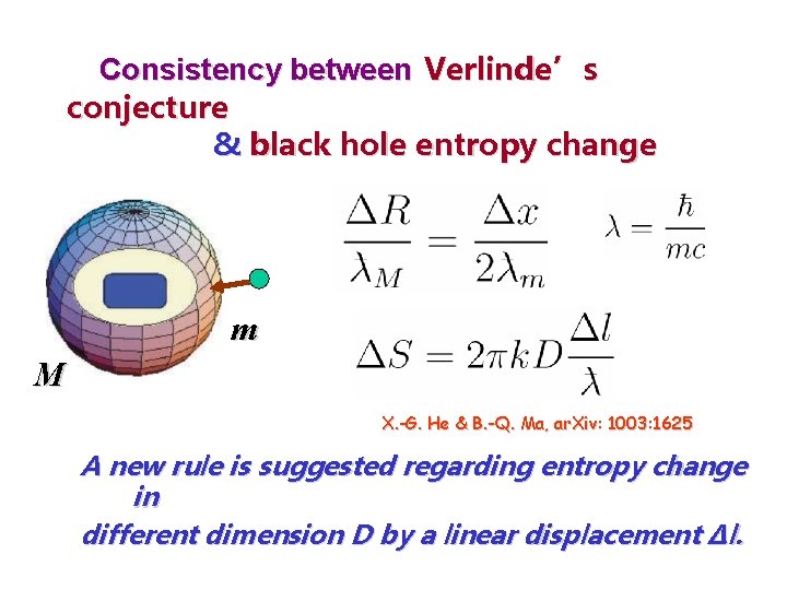 Consistency between Verlinde’s conjecture & black hole entropy change m M X. -G. He