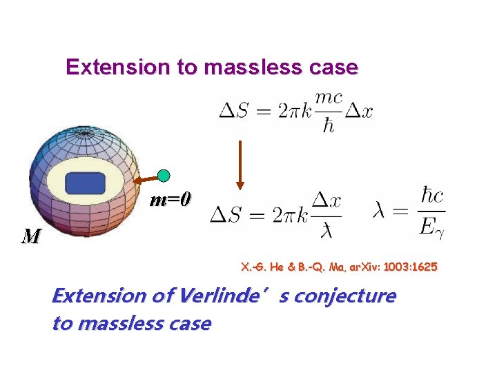 Extension to massless case m=0 M X. -G. He & B. -Q. Ma, ar.