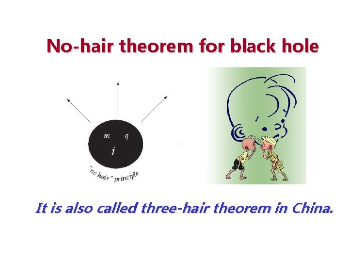 No-hair theorem for black hole It is also called three-hair theorem in China. 