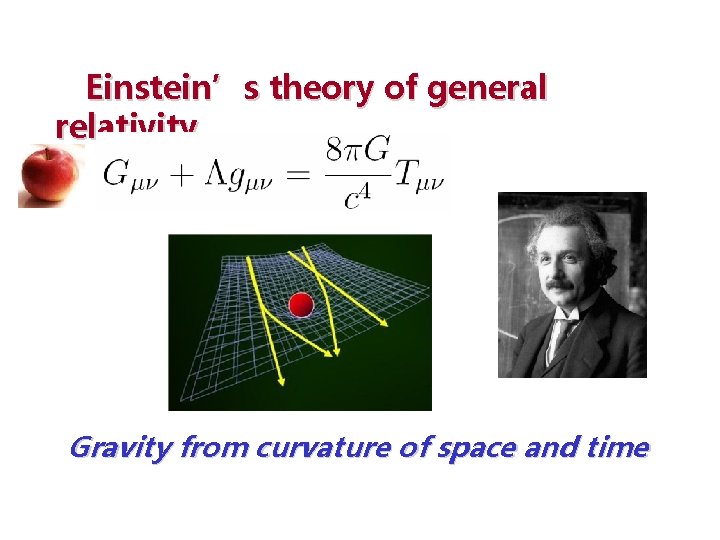 Einstein’s theory of general relativity Gravity from curvature of space and time 
