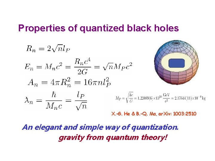 Properties of quantized black holes X. -G. He & B. -Q. Ma, ar. Xiv: