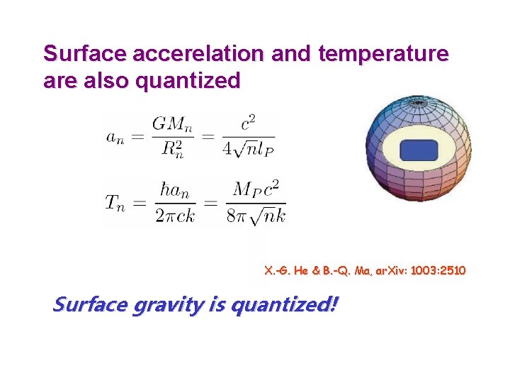 Surface accerelation and temperature also quantized X. -G. He & B. -Q. Ma, ar.