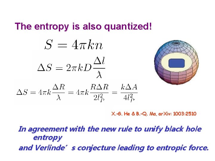 The entropy is also quantized! X. -G. He & B. -Q. Ma, ar. Xiv: