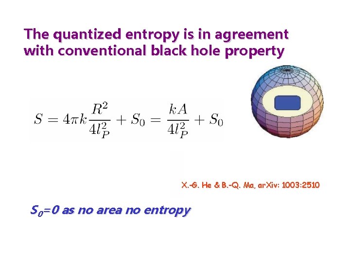 The quantized entropy is in agreement with conventional black hole property X. -G. He