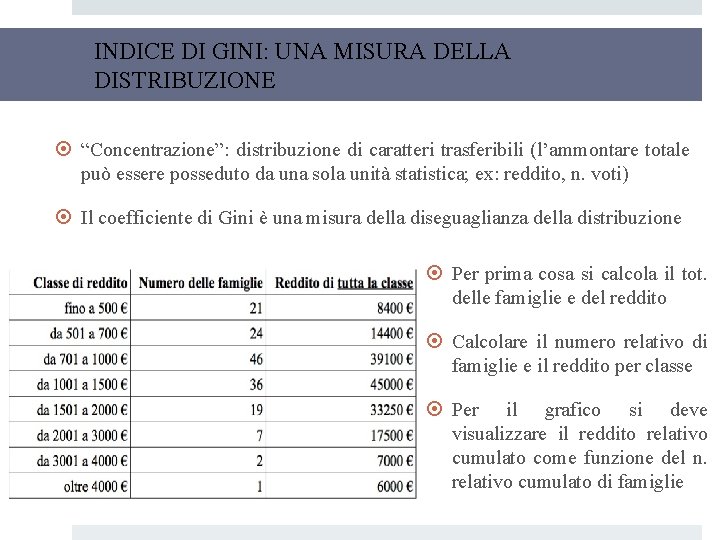 INDICE DI GINI: UNA MISURA DELLA DISTRIBUZIONE “Concentrazione”: distribuzione di caratteri trasferibili (l’ammontare totale