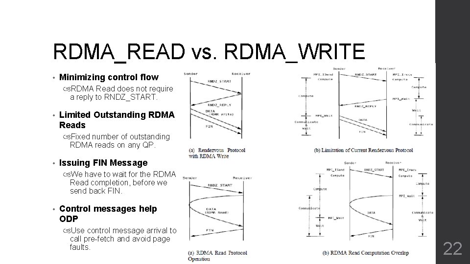 RDMA_READ vs. RDMA_WRITE • Minimizing control flow RDMA Read does not require a reply