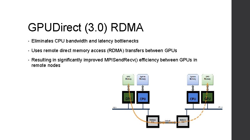 GPUDirect (3. 0) RDMA • Eliminates CPU bandwidth and latency bottlenecks • Uses remote