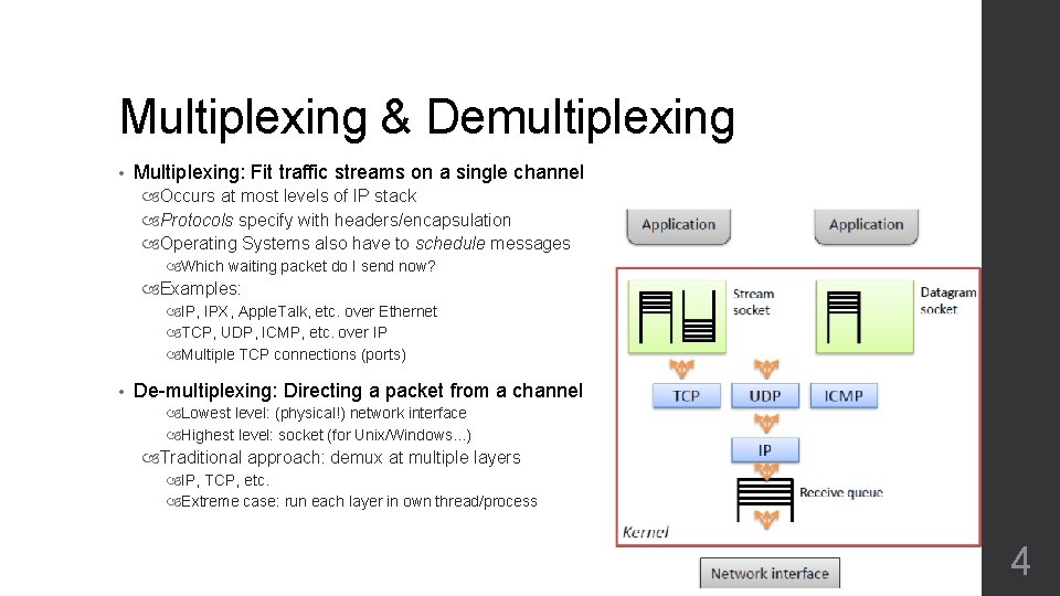 Multiplexing & Demultiplexing • Multiplexing: Fit traffic streams on a single channel Occurs at