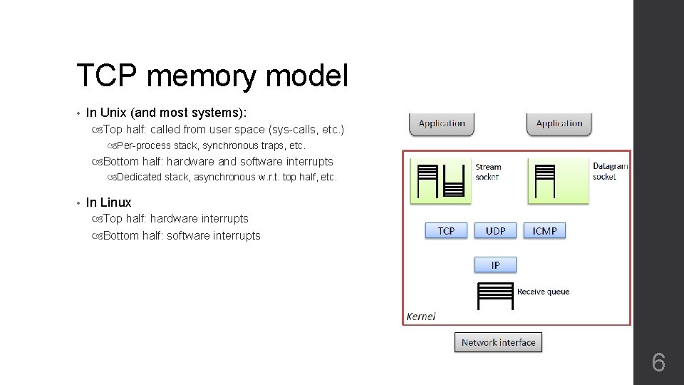 TCP memory model • In Unix (and most systems): Top half: called from user