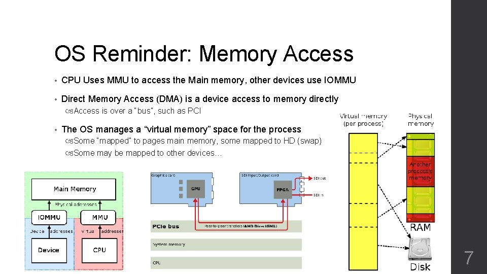 OS Reminder: Memory Access • CPU Uses MMU to access the Main memory, other