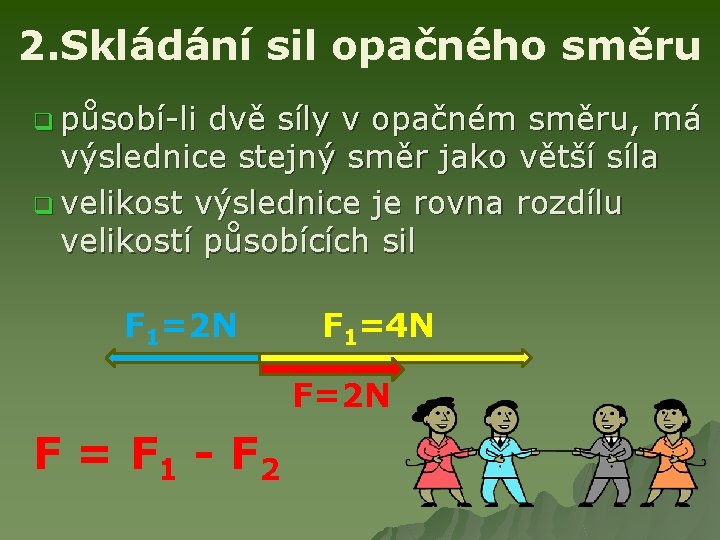 2. Skládání sil opačného směru q působí-li dvě síly v opačném směru, má výslednice