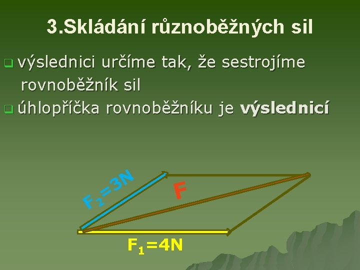 3. Skládání různoběžných sil q výslednici určíme tak, že sestrojíme rovnoběžník sil q úhlopříčka