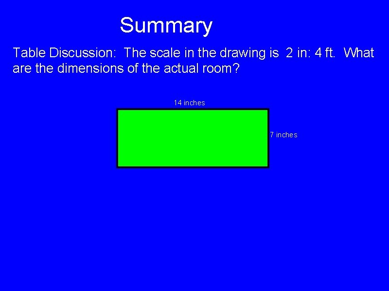 Summary Table Discussion: The scale in the drawing is 2 in: 4 ft. What