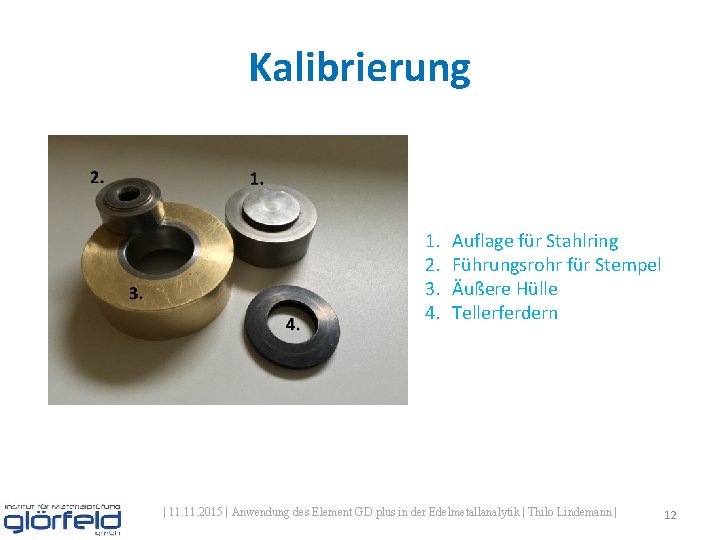Kalibrierung 1. 2. 3. 4. Auflage für Stahlring Führungsrohr für Stempel Äußere Hülle Tellerferdern Kalibrierung 1. 2. 3. 4. Auflage für Stahlring Führungsrohr für Stempel Äußere Hülle Tellerferdern